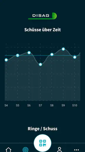 DISAG ShotsApp screenshot