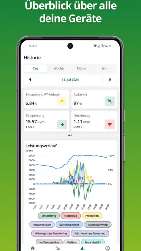 enerixControl screenshot