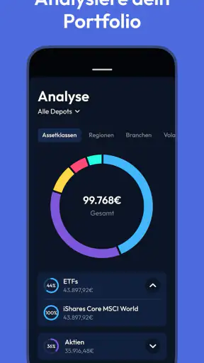 Finanzfluss Copilot screenshot