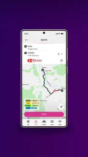 FIT E-Bike Control screenshot