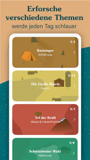 Fork Ranger - nachhaltig essen screenshot