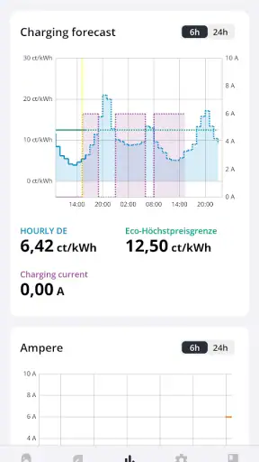 go-e screenshot
