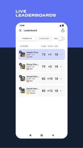 Hole19: Golf Shot GPS Tracker screenshot