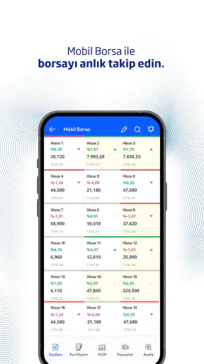 İşCep: Bankacılık & Finans screenshot