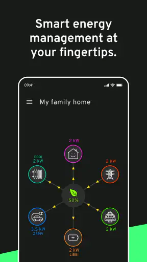 myenergi screenshot