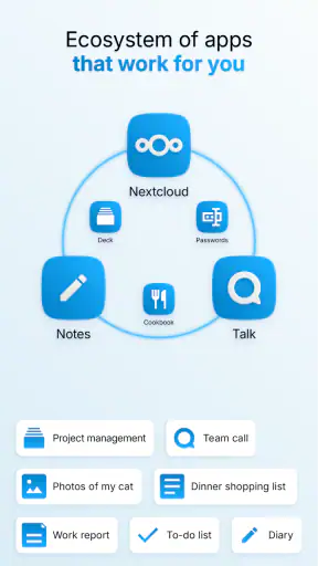 Nextcloud Talk screenshot