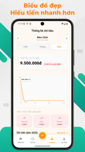 Nutty - Quản lý chi tiêu screenshot