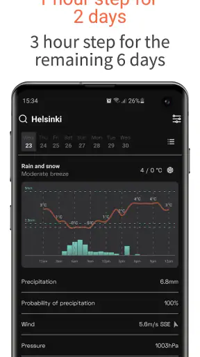 OpenWeather screenshot