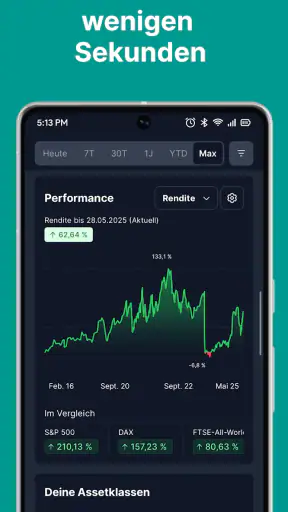 Parqet - Portfolio Tracker screenshot