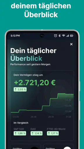 Parqet - Portfolio Tracker screenshot