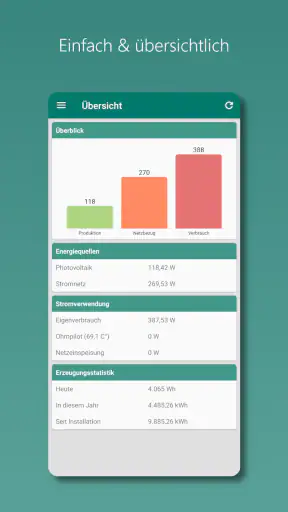 Photovoltaik Monitor screenshot