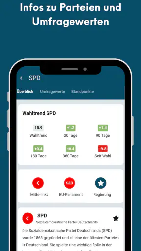 PolitPro: Politik & Wahltrends screenshot