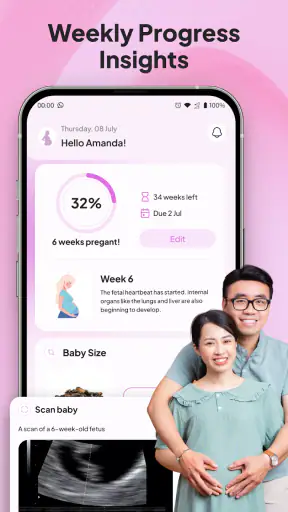 Pregnancy Journey – Baby Track screenshot