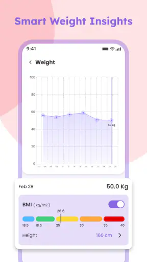 Pregnant Tracker - Baby Bump screenshot