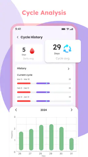 Pregnant Tracker - Baby Bump screenshot