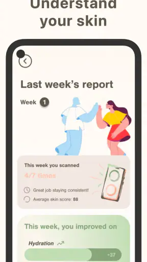 Skan - AI Skincare and Beauty screenshot