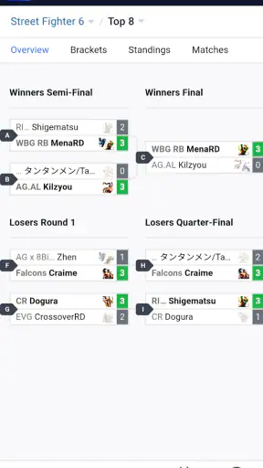 Start.gg screenshot