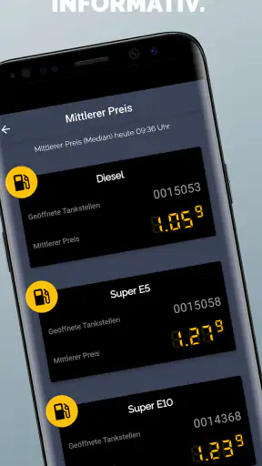Tankerkönig²  günstig & direkt screenshot