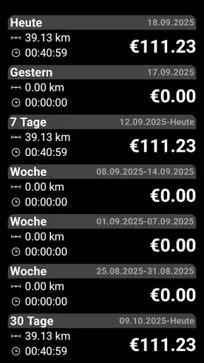 Taximeter. GPS-Taxi-Zähler. screenshot