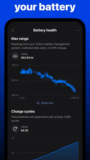 Tessie — Tesla verfolgen screenshot