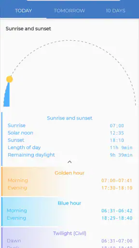 The Frog: Wetter-App screenshot