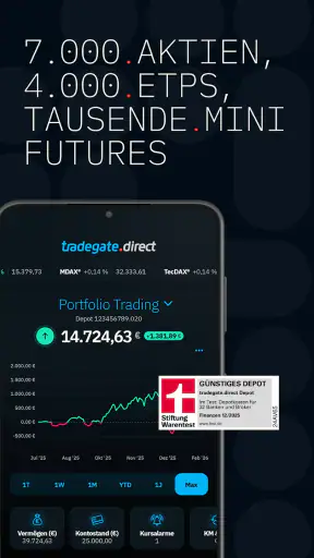 tradegate.direct – Trading-App screenshot