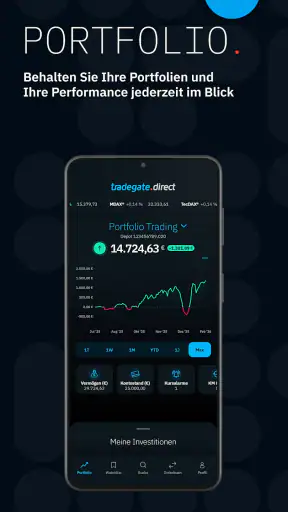 tradegate.direct – Trading-App screenshot