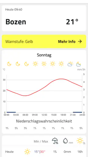 Wetter Südtirol screenshot