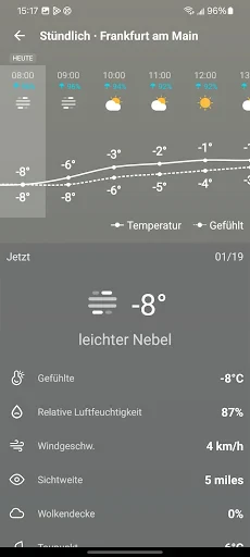 Wetter - Wetter Live screenshot