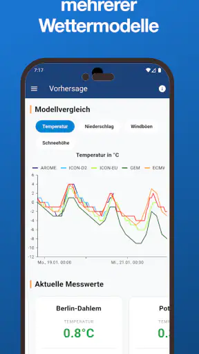 Wetterblick: Wetter & Radar screenshot