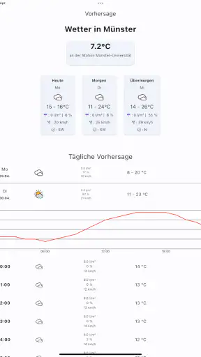Wetterblick: Wetter & Radar screenshot