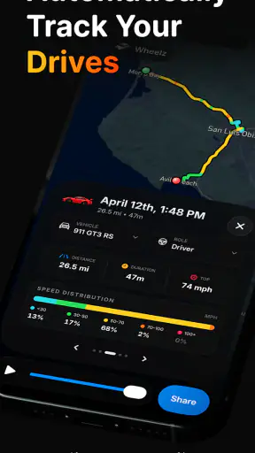 Wheelz - Social Drive Tracker screenshot