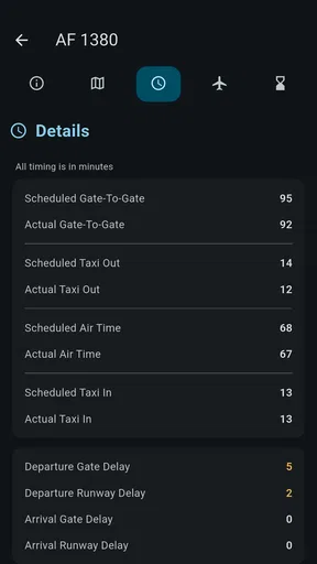 Chicago O'Hare ORD screenshot