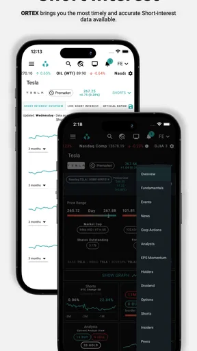 ORTEX - Stock Market Analytics screenshot