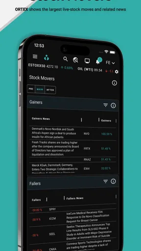 ORTEX - Stock Market Analytics screenshot