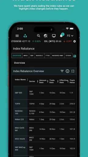 ORTEX - Stock Market Analytics screenshot