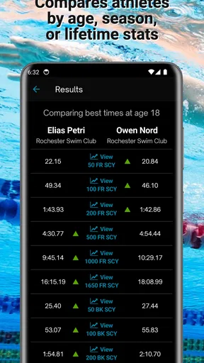 Swimmetry screenshot