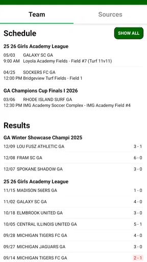 Soccer Rankings screenshot