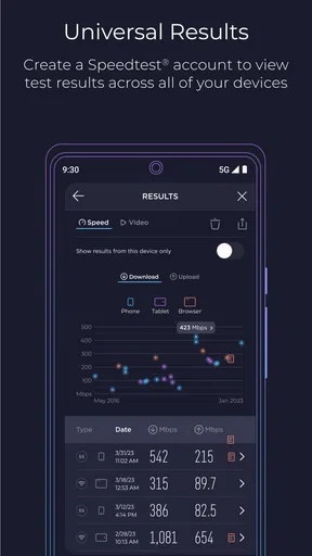 Speedtest von Ookla screenshot