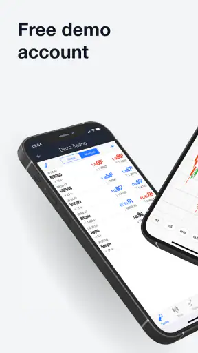 AMarkets: Trade & Invest screenshot