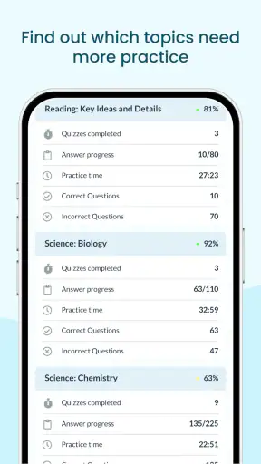 ATI TEAS Exam Prep 2026 screenshot
