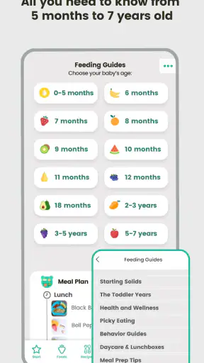 BLW Meals: Starting Solids screenshot