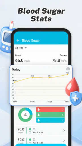 BP Care - Pressure & Sugar screenshot