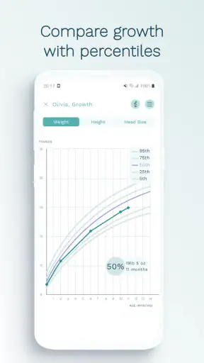 Cubtale: Pregnancy & Baby screenshot