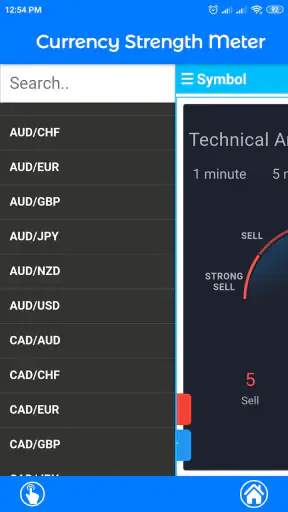 Currency Strength Meter screenshot