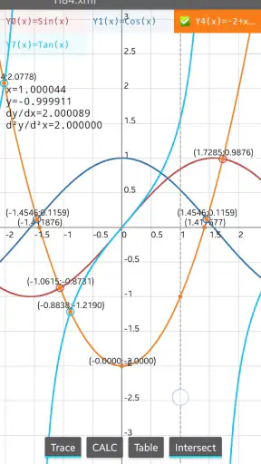 Graphing calculator plus 84 83 screenshot