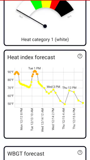 Heat Safety: Heat Index & WBGT screenshot