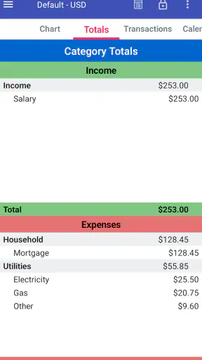 MoBill Budget and Reminder screenshot
