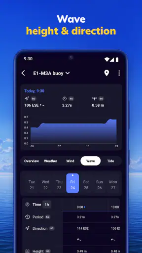 NOAA Marine Weather screenshot