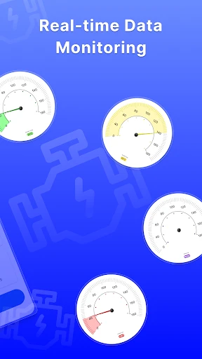OBD2 Car Scanner - ELM Torque screenshot